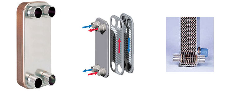 The top 12 application range of brazed plate heat exchanger from Propellent
