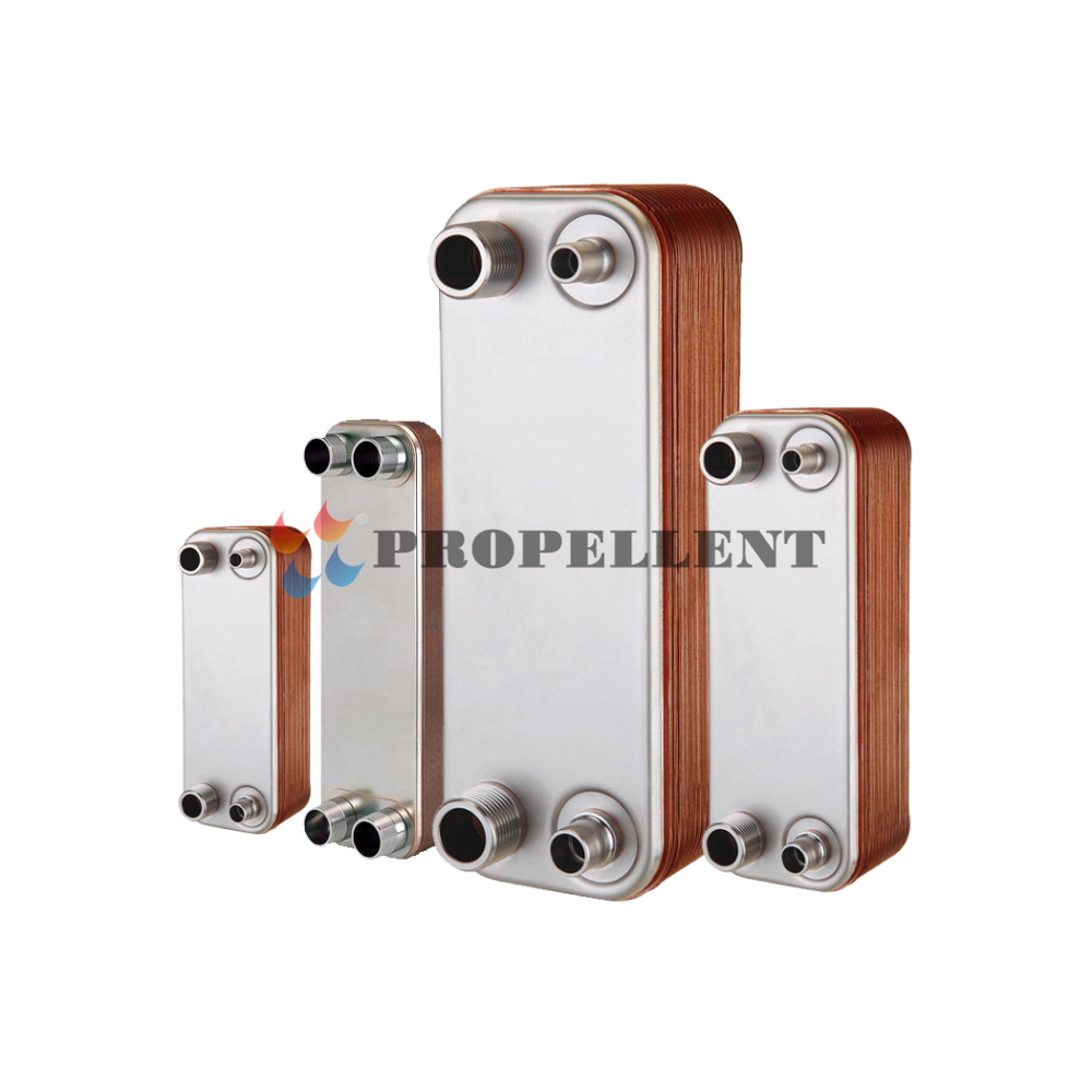 Commercial Opportunity of Heat Exchanger