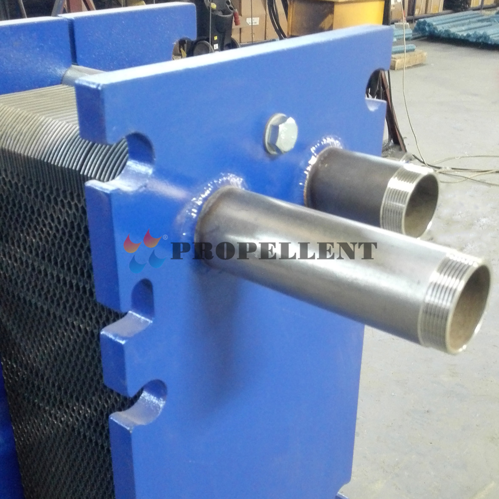 Do you know these methods of cleaning heat exchangers?